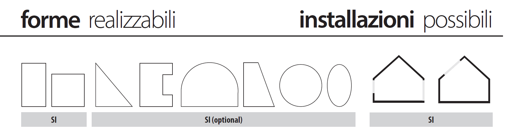 regolazioni poassibili aira